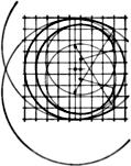 Letter C from ``Alphabet after Serlio''