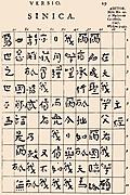 29: Sinica
