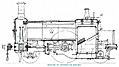 [picture: Plate I.---Section of Locomotive Engine [coloured letters]]