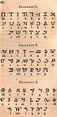 Page 28: Chaldean