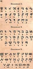 Page 32: Chaldean
