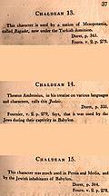 Page 37: Chaldean (English description)