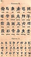 Page 44: Chinese; Coptic