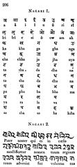 Page 206: Nagari 1; Nagari 2 (Devanagari)