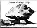 Tolmen St. Mary's Scilly.  From the Druidical Antiquities Plate.
