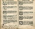 Dade of Norfolk -- Delabere (vulg. Dollabe) of Gloucestershire