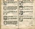 Dryden of Huntingdonshire -- D'Oyly of Oxford and Norfolk