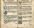Escott of Cornwall -- Eyton of Shropshire