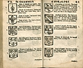 Folkes of Norfolk and Suffolk -- Freere of Suffolk