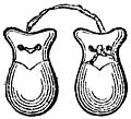 Musical Instruments at the South Kensington Museum: Q.---Castanets.