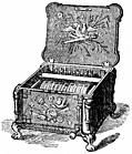 Musical Instruments at the South Kensington Museum: B.---Serinette