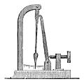 58.---Screw Lever Pointer.