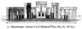4.---Stonehenge: section 1 to 2 (Restored Plan, Fig. 2), 105 feet.