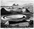 18.---Various Barrows