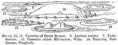 20.---Varieties of Druid Barrow
