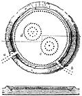 26.---Abury Plan and Section