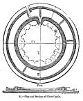 51.---Plan and Section of Chun Castle