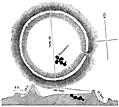 54.---Ground Plan and Section of the Subterranean Chamber at Carrighhill.