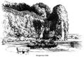 Abergavenny Castle