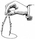 [picture: 11.---Drawing a circle with the compasses.]