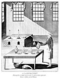 [picture: A Laboratory.]