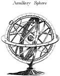 21.---Armillary Sphere