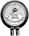 Fig. 95.---Showing Edison-Swan Ampère Meter.