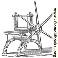 Copper-plate, or Rolling-Press.