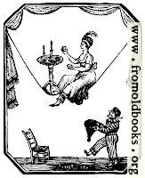 885.—Tightrope artist with table and candles and dwarf.