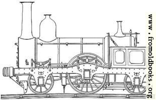Sharp, Brothers, And Co.’s Engine