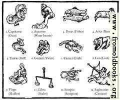 Vintage Signs of the Zodiac from Woodcuts