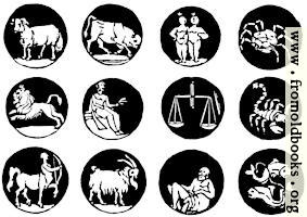The signs of the Zodiac, from an 1826 woodcut