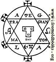 Hexagram of Solomon