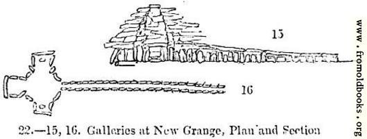 22.—Galleries at New Grange, Plan and Section