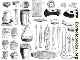 24.—Contents of Ancient British Barrows