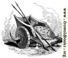 75.—British War Chariot, Shield and Spears.