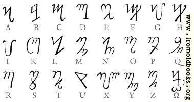 Theban Alphabet of Petter Apponus